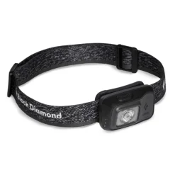 Astro 300 Headlamp
