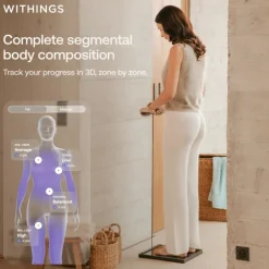 BodyScan 2