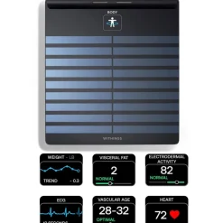 Body Scan