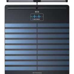 Body Scan