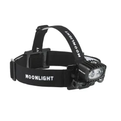 Bright as Day 1300 Headlamp