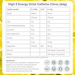 Energy Gel Aqua Caffeine Citrus - Box 20x66g