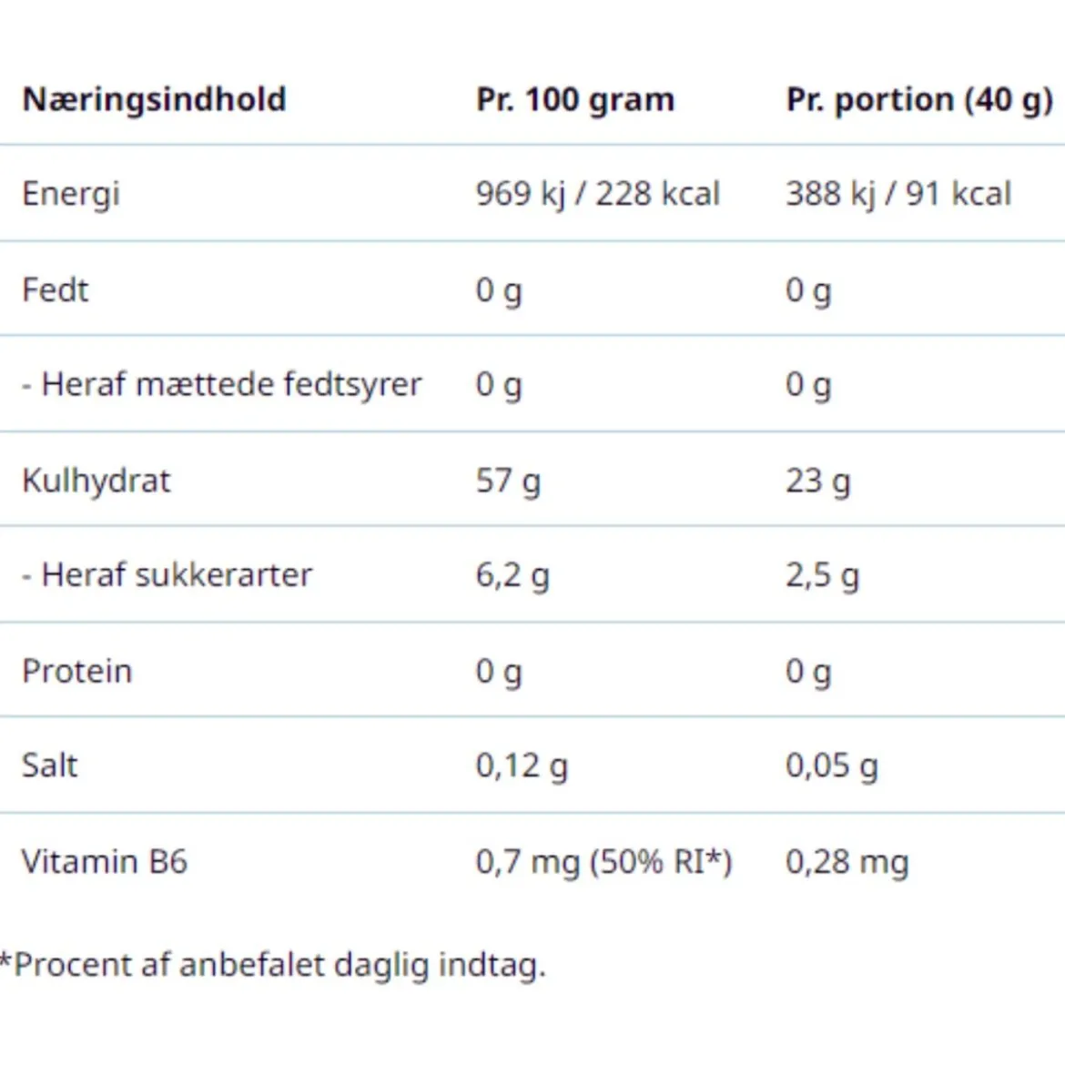 Energy Gel 40g Berry