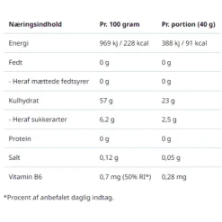 Energy Gel 40g Citrus