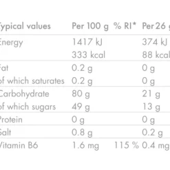 Energy Gummies Berry - Box 10x26g