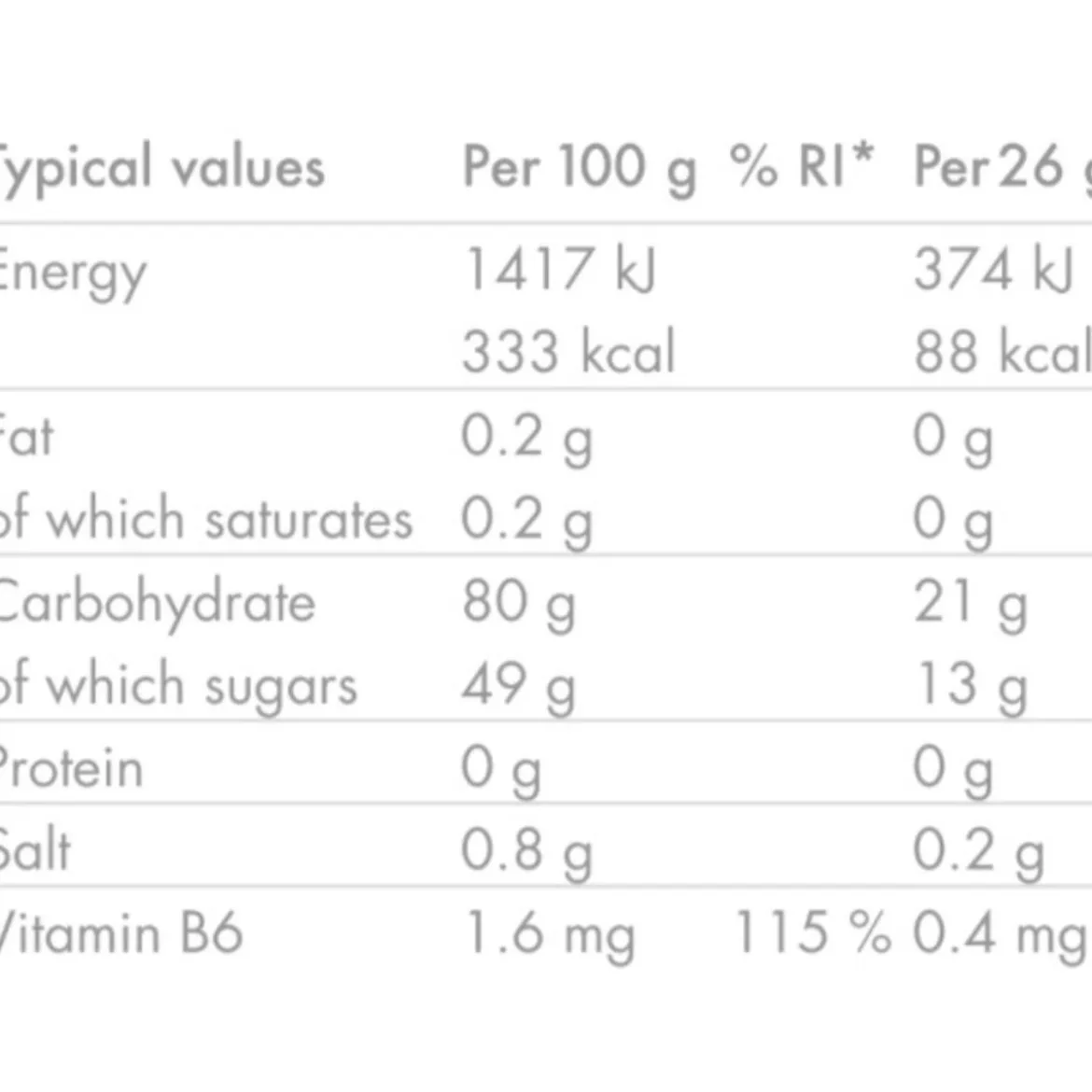Energy Gummies Berry - Box 10x26g
