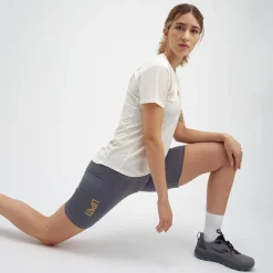 Heatwave Short Tight 2.Sortering