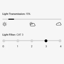 Hypercraft (HiPER Lens)