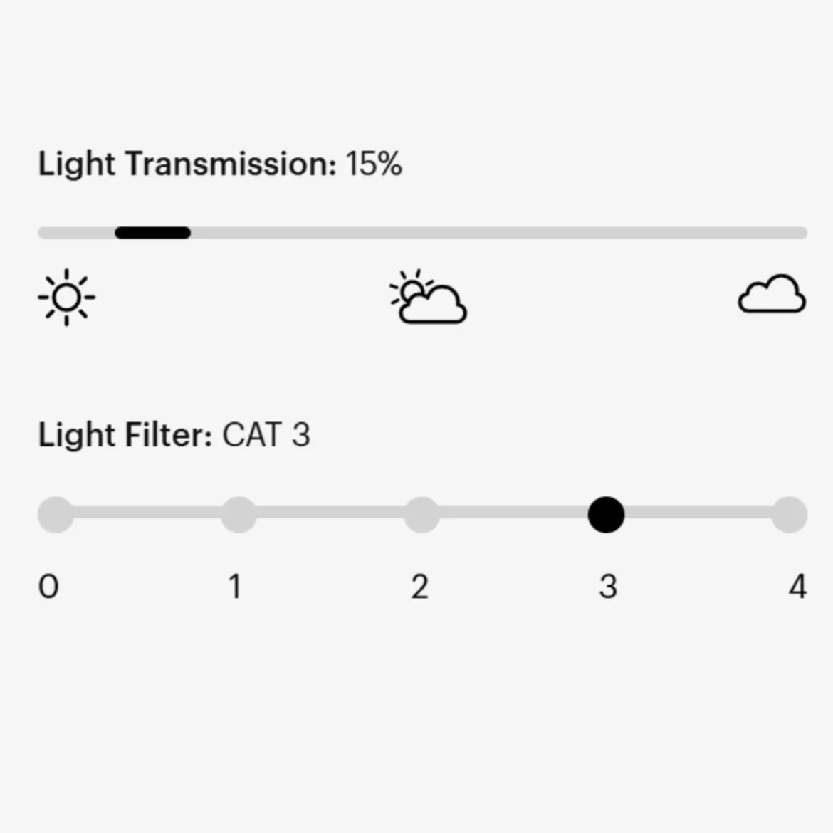 Hypercraft (HiPER Lens)