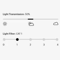 Hypercraft (HiPER Lens)