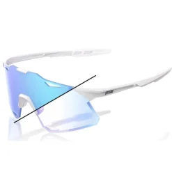 Hypercraft (Photochromic Lens)