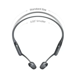 OpenRun Pro2 Mini