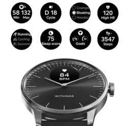 Scanwatch Light 37mm