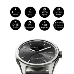 Scanwatch 2 42mm