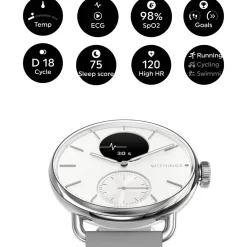 Scanwatch 2 38mm