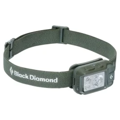 Spot Headlamp