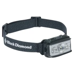Storm Headlamp