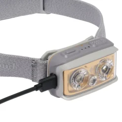 Storm+ Headlamp