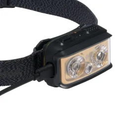 Storm+ Headlamp
