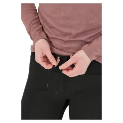 Strong Long Run Tights