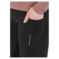Strong Long Run Tights
