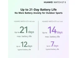Watch GT 6 41 mm