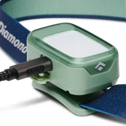 Wiz Kids Headlamp