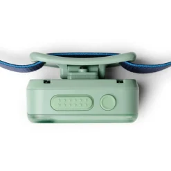 Wiz Kids Headlamp