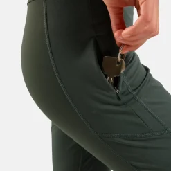 Zeroweight Warm Reflective Tights